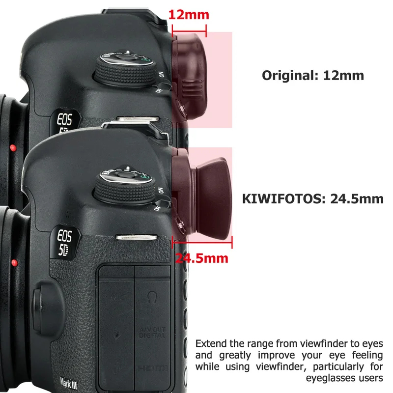 Silicone Camera Viewfinder Eye - Photography Icon 评论和价格