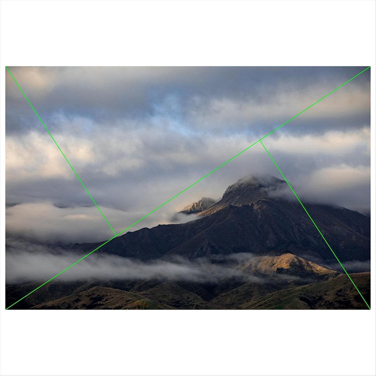 NewABNR Golden Triangle Compos - Photography Triangle 评论和价格