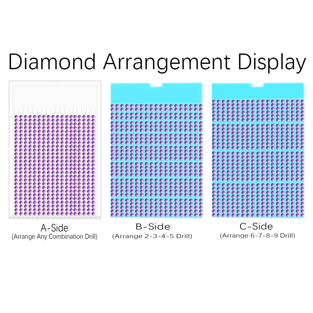 New Diamond Painting Tool Tray - Photography Techniques 评论和价格