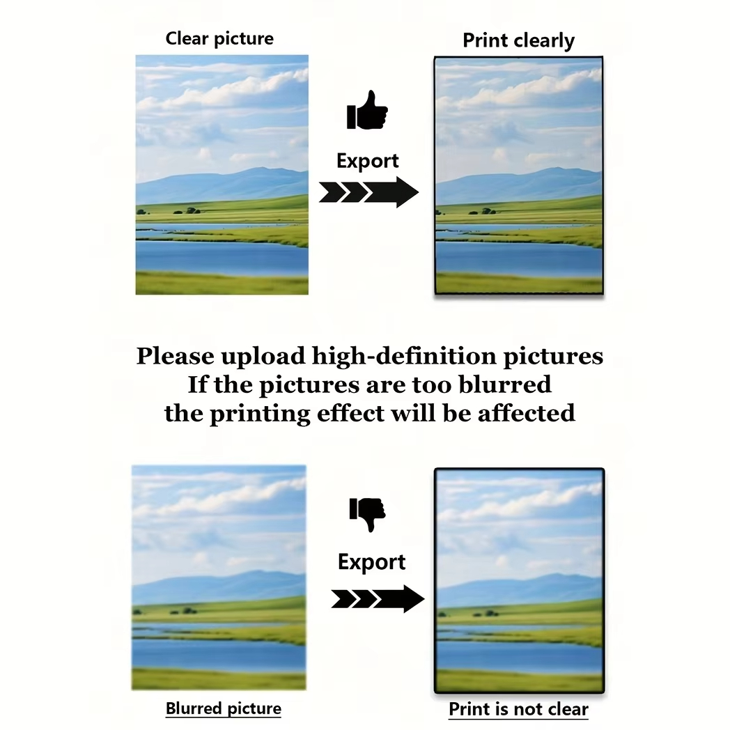 4pcs/set Custom Canvas Printin - Photograph Lyrics 评论和价格