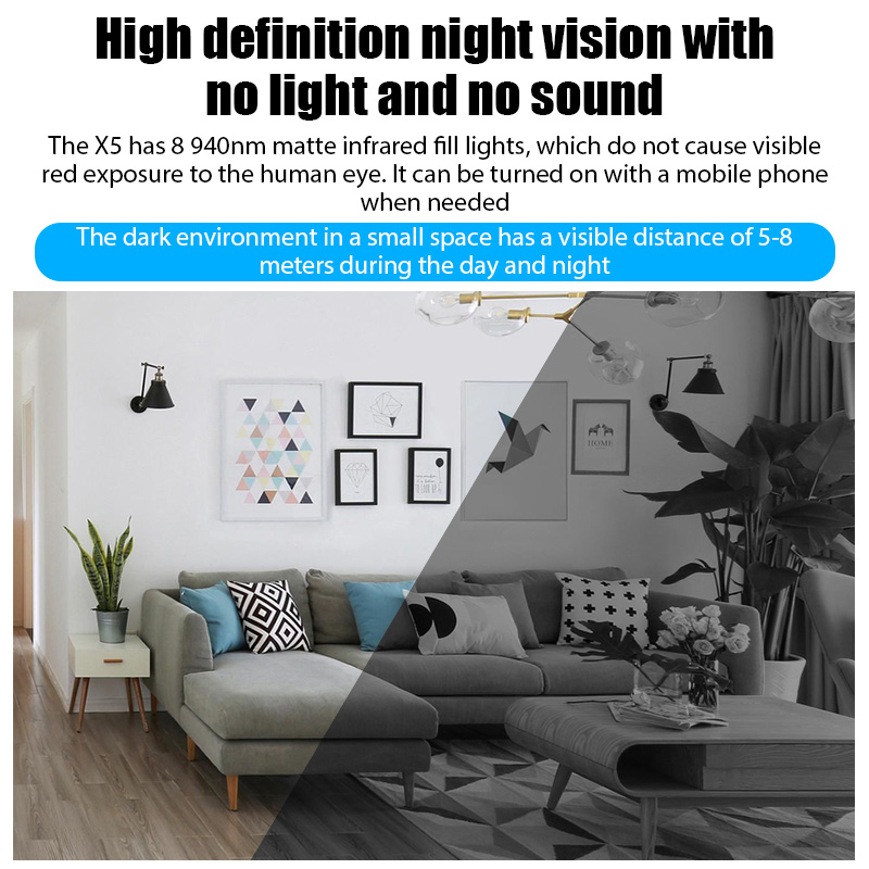 X5 Mini Camera HD 1080P Intell - Photography Kit Xiaomi 评论和价格